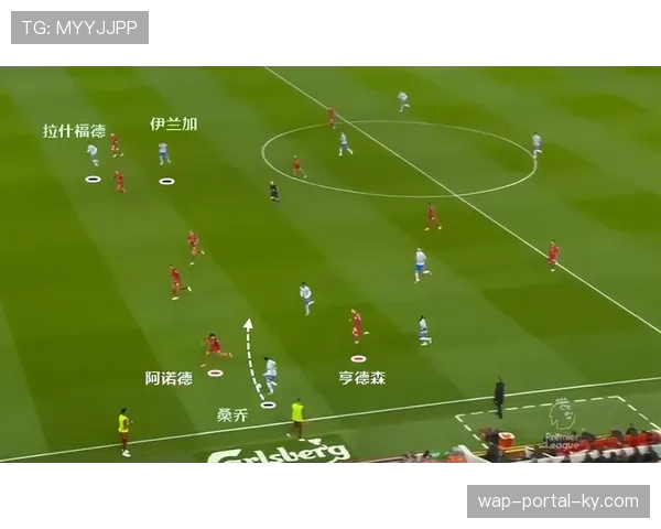 利物浦射门转化率10.3%分析 埃基蒂克17.46%效率最低